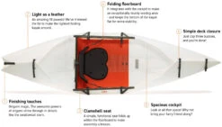 Oru Kayak Lake 11 Oru Kayak Lake -Watersporten Winkel oru kayak lake white 2