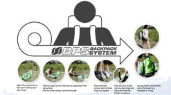 Sevylor Tahiti Plus -Watersporten Winkel sevylor tahiti plus 3